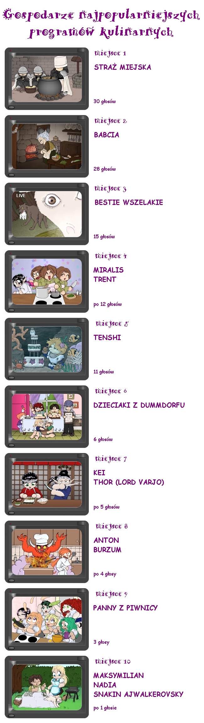 Polls - 6